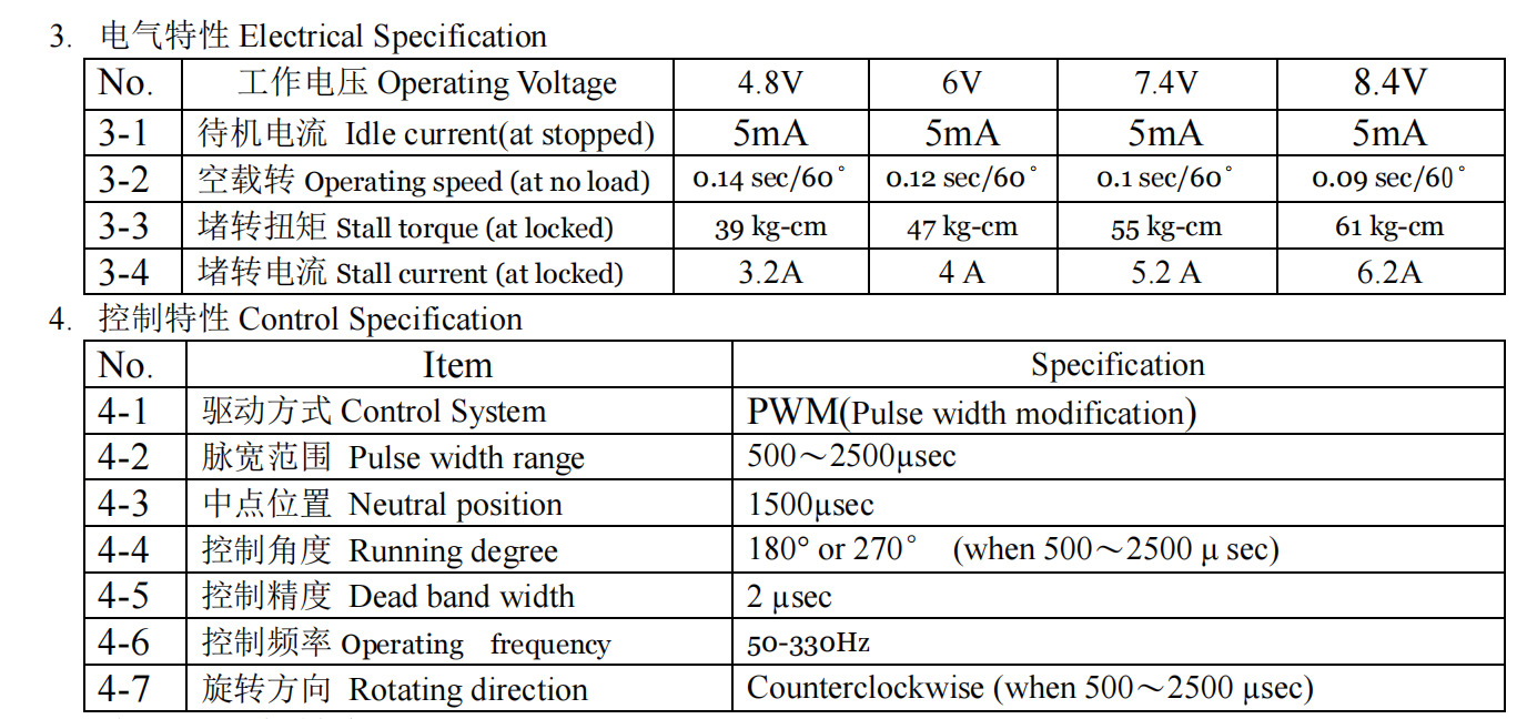Dsservo BLS4355 55KG Low-profi - Rc Helicopter Servo 评论和价格