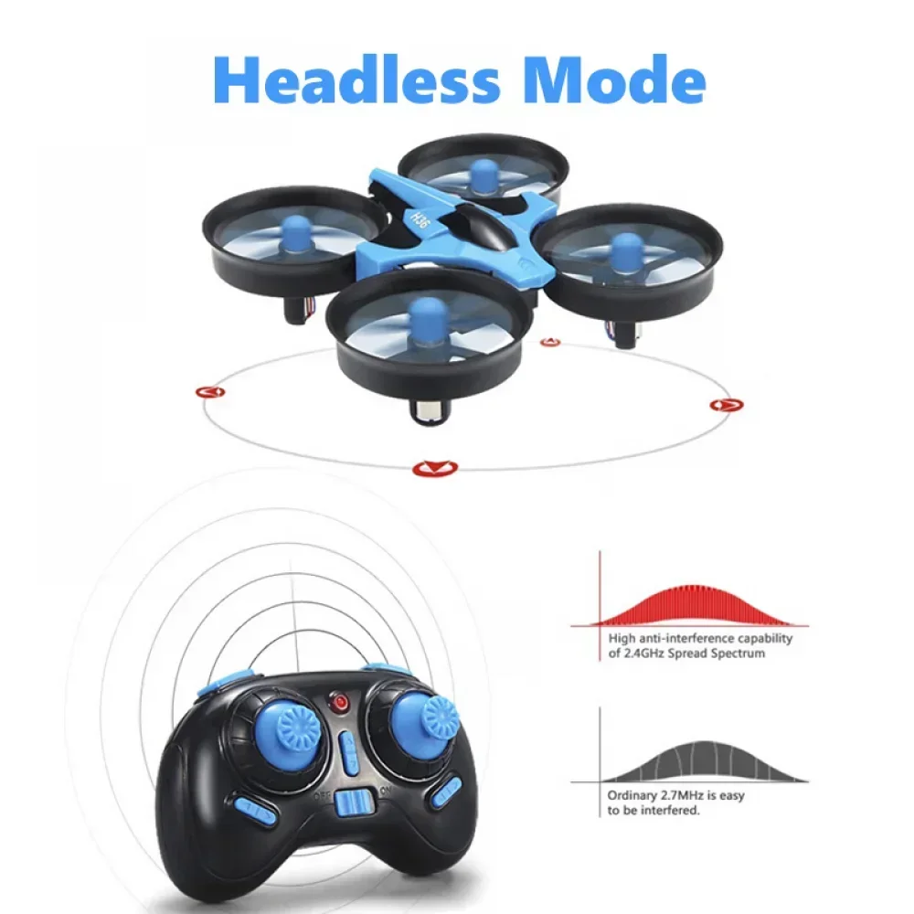JJRC H36 Mini Rc Drone 4ch 6-A - Rc Helicopter Gas 评论和价格