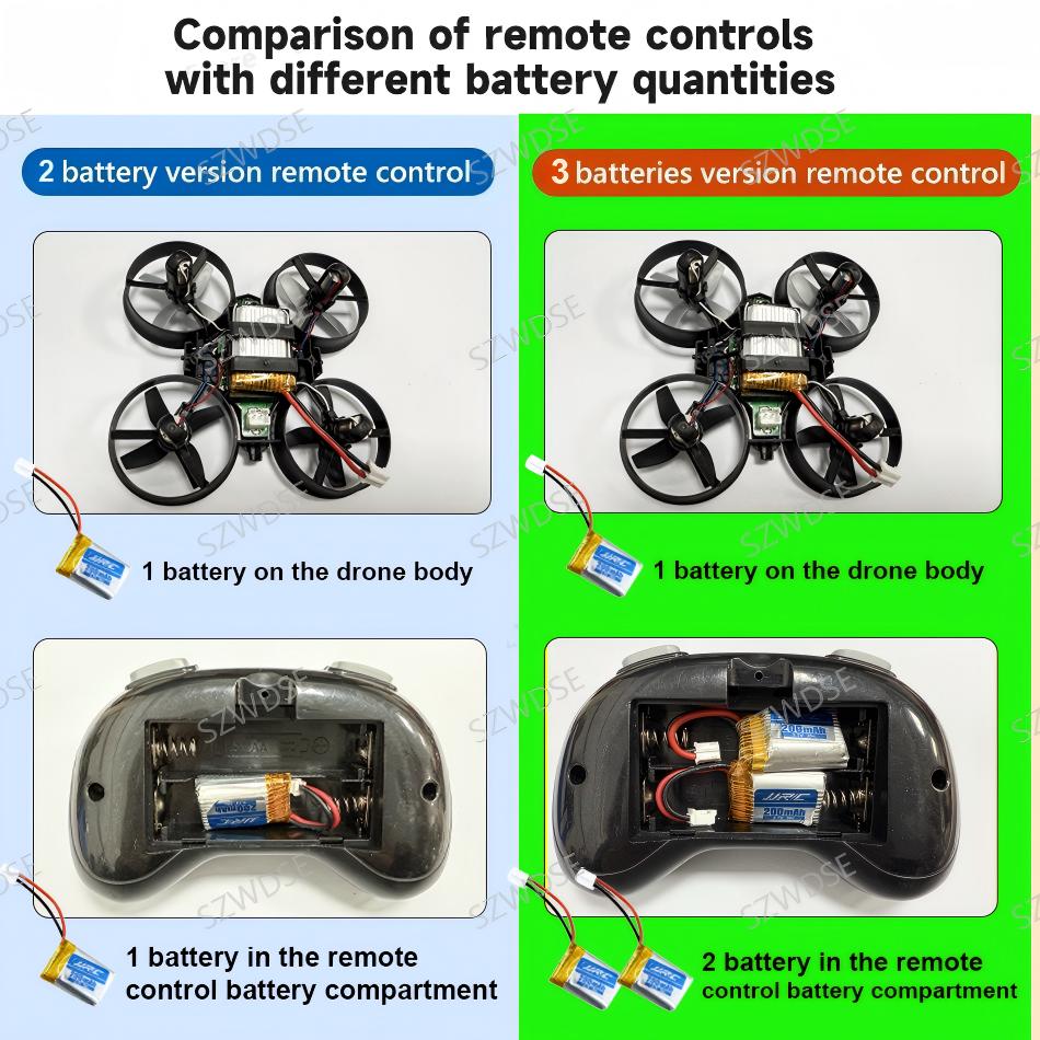 jjrc H36 Mini Drone 3D Flip He - Rc Helicopter Electric 评论和价格