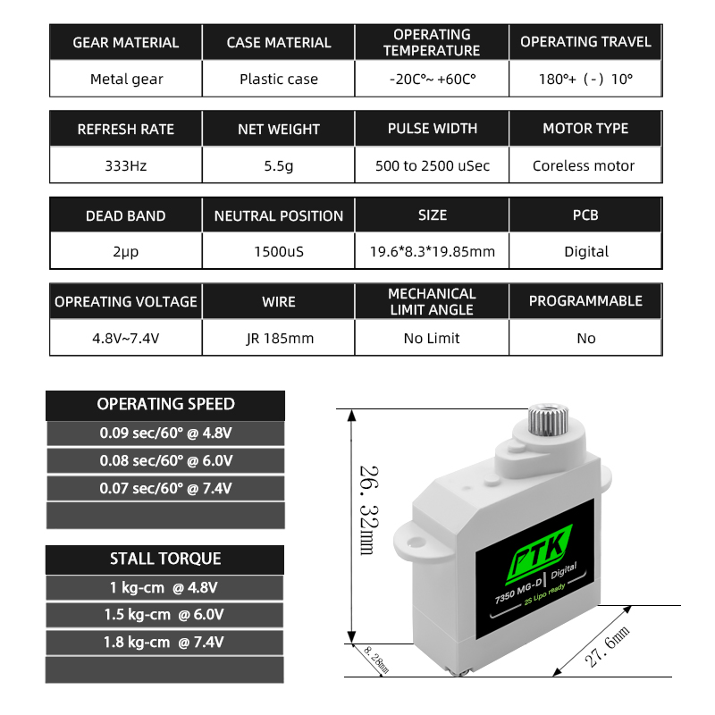 PTK 7350 MG-D 5.5g Digital Ser - Rc Helicopter Parts 评论和价格